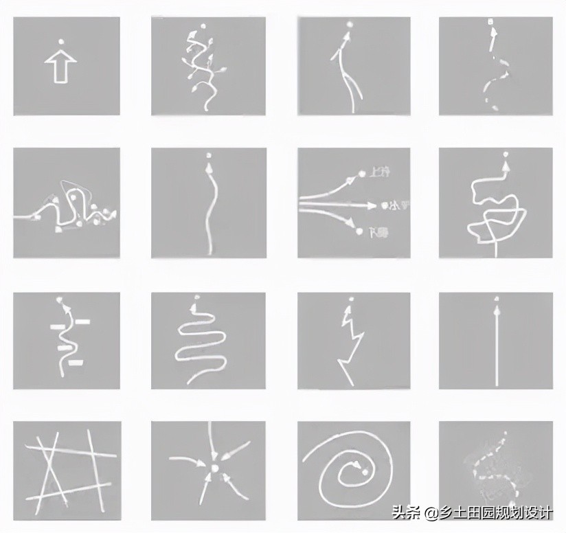The 16 types of landscape path design are summed up, worth collecting ...