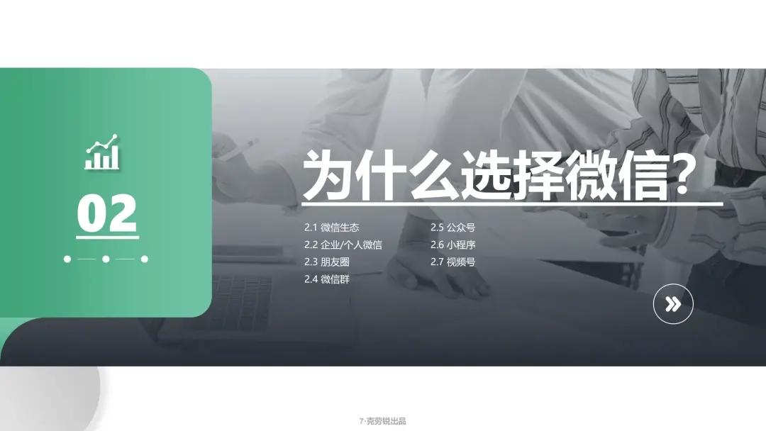 微信生态下的营销洞察报告