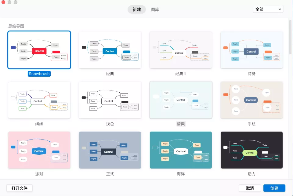 XMind制作思维导图的基础教程