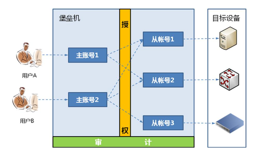 銅川鵬程電子科技有限公司