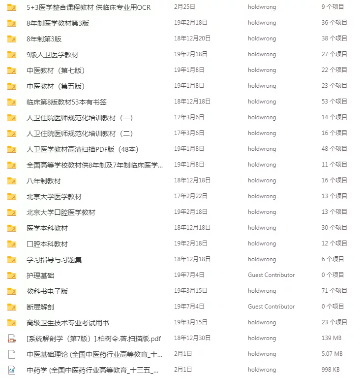 è¿å¯è½æ¯å²ä¸å®¹éæå¤§ãåç±»æå¨ç300Gå»å­¦ç±»çµå­ä¹¦äº