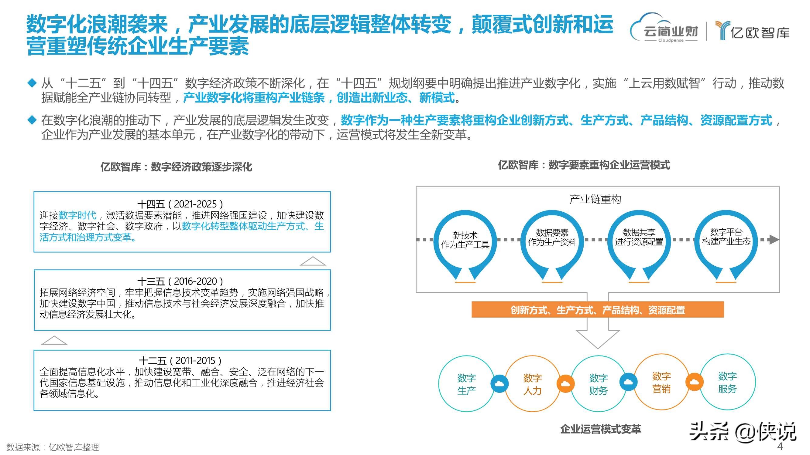 业财融合开启智能时代全链路财务变革