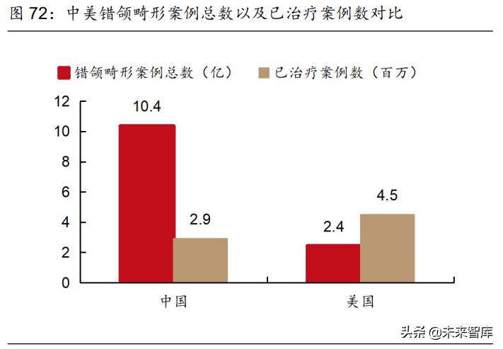 医药行业2021年度中期策略报告：中国医药崛起路，创新输出进行时