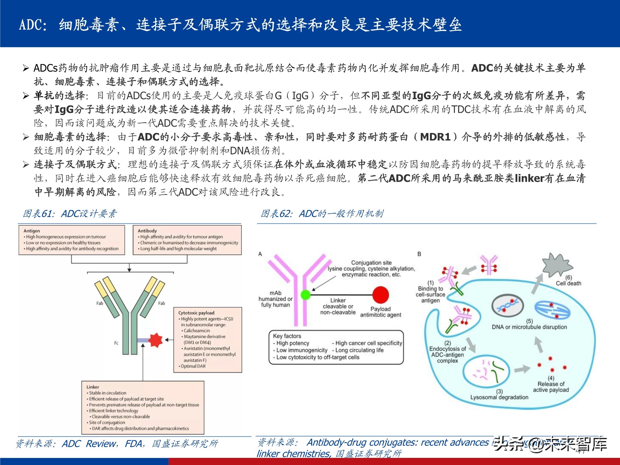 创新药行业实用投资手册2021：持续进化中的中国创新药大时代