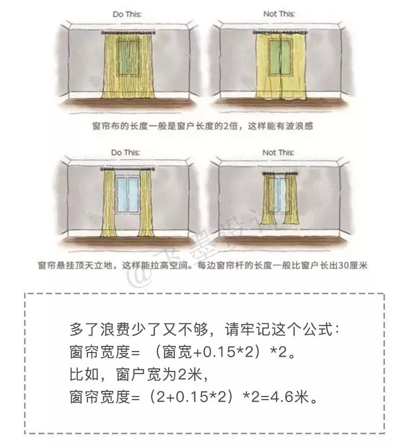 家具软装选购清单，拿去参考比你瞎买省钱！不要再往冤枉路上走了