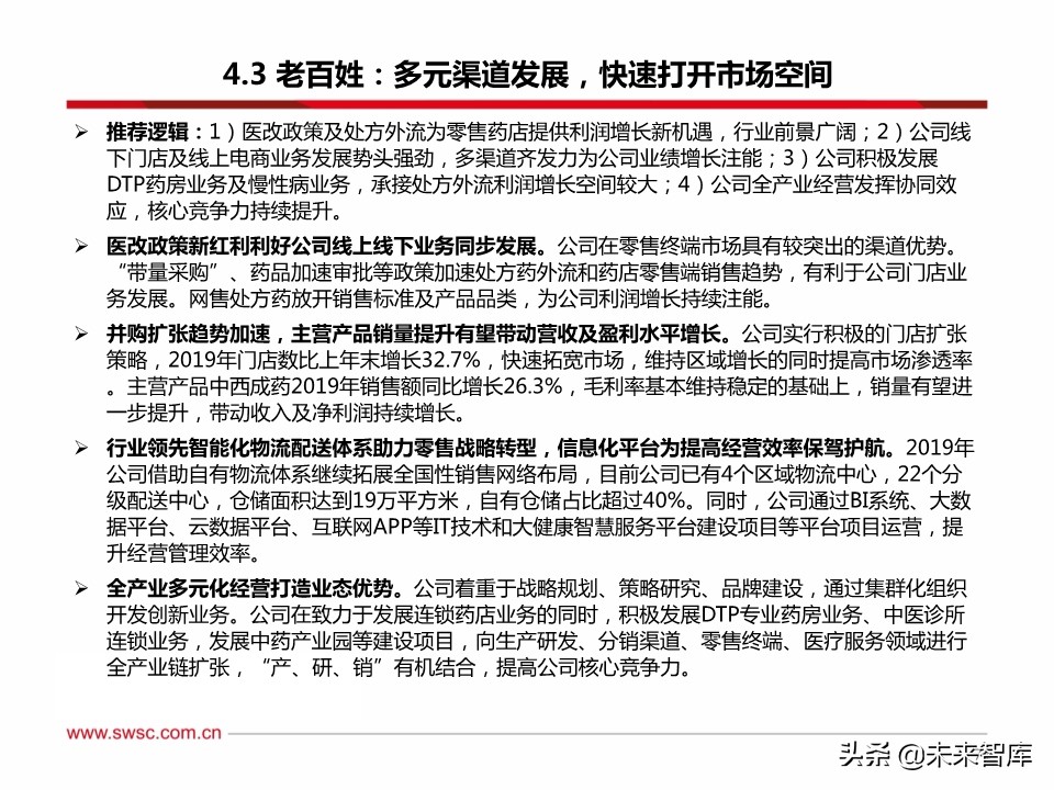 药店行业100页深度解析：集中度提升、处方外流促进强者恒强
