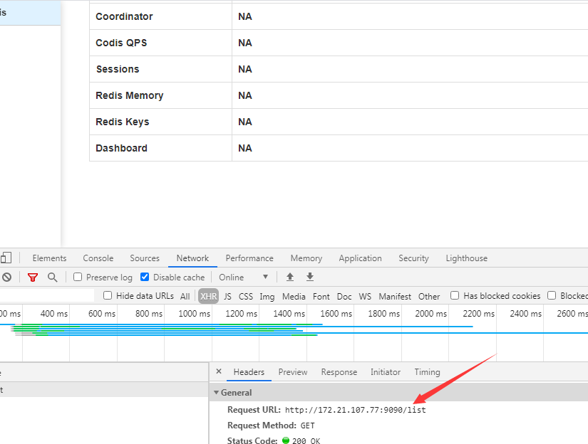 Codis源码分析之环境篇