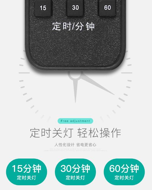 一款普通的插排为什么被吹上了天？是故意夸大，还是实至名归？