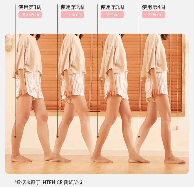 30分钟≈有氧训练240分钟，源自航天员的黑科技，坐着就能廋腿！