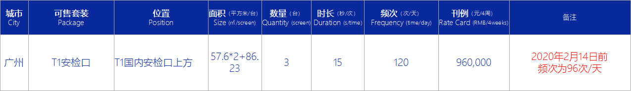 廣州白云機(jī)場(chǎng)LED巨幕廣告優(yōu)勢(shì)和價(jià)格