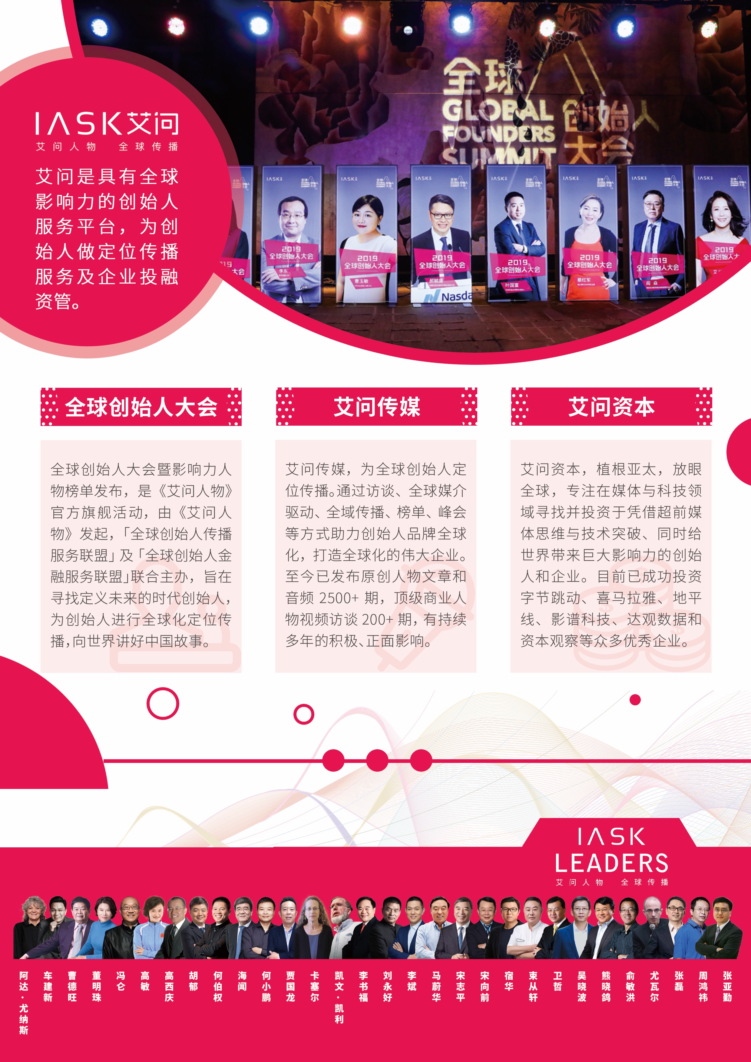 蛋壳公寓陨落史
