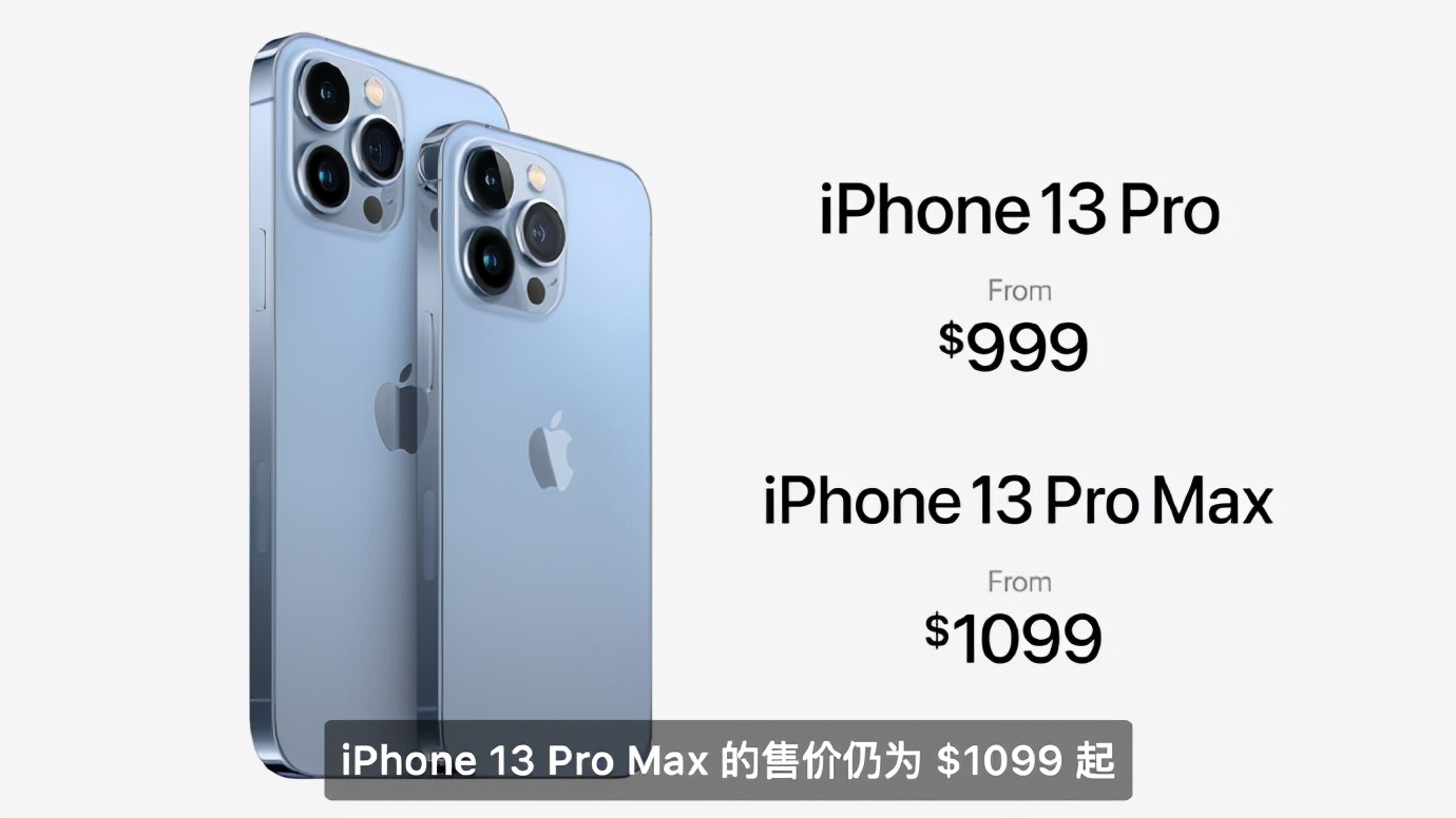 iPhone13Pro/Max發布：120Hz高刷+1T存儲，加量不加價？