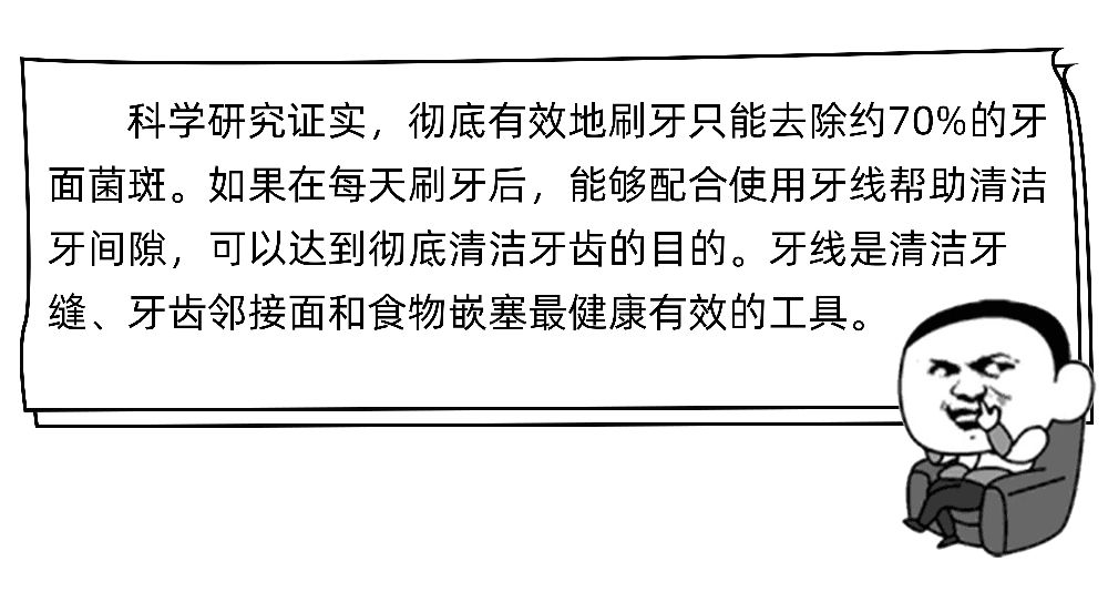 你知道牙线的正确使用方法吗？