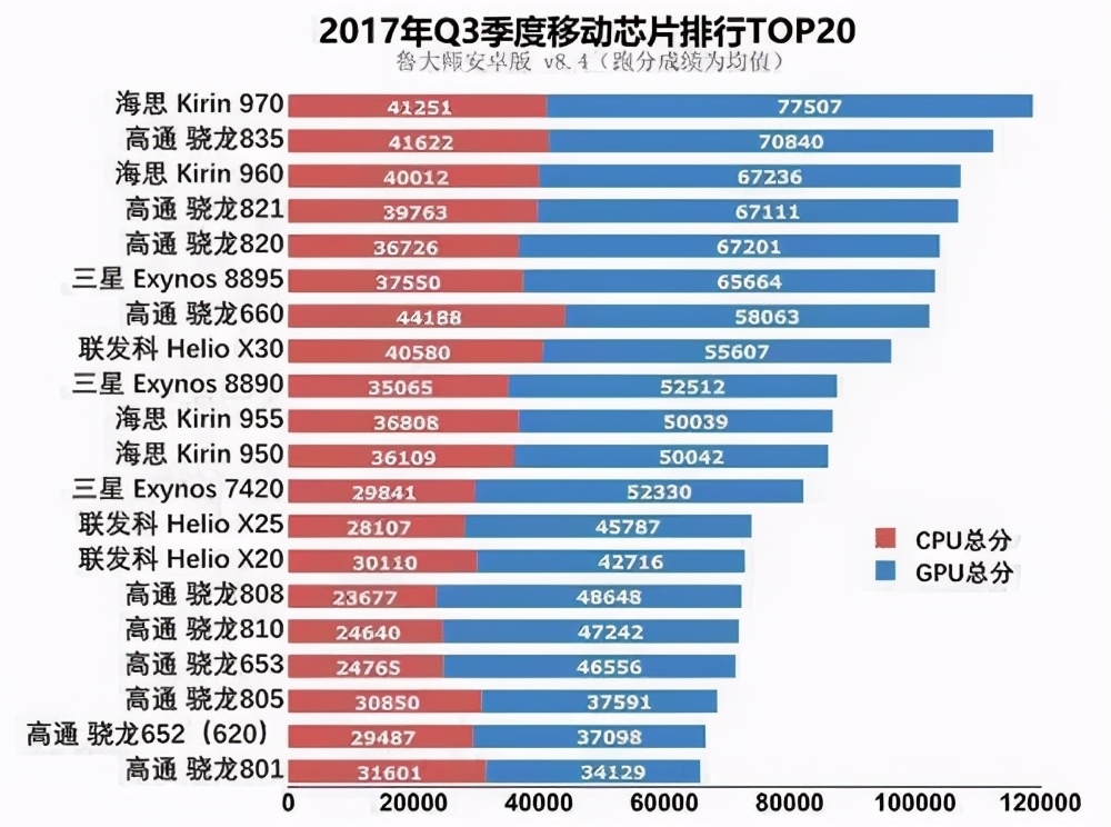 彭勝玉：芯片被封殺恐加速台灣統一？ 美正加緊轉移台灣芯片製造