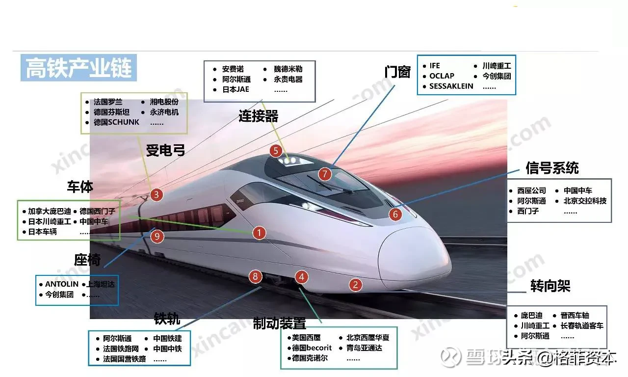 中国50大产业链全景资料（2020年最新高清完整版）