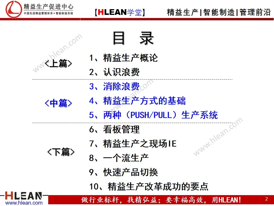 精益实践者培训理念/规划（中篇）