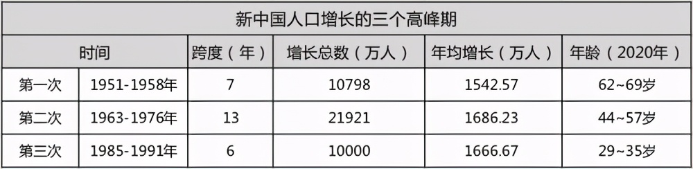 2020年值得投资哪些股票？医药股先声药业或值得期待