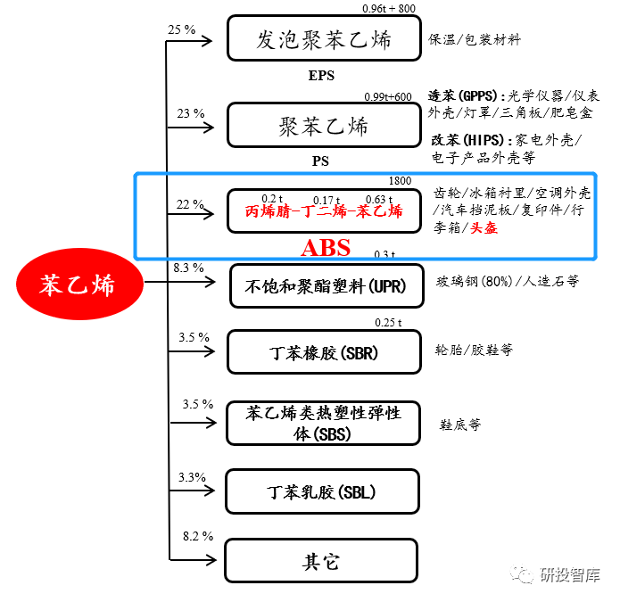 口罩暴涨刚熄火，“头盔”又暴涨，这次哪个期