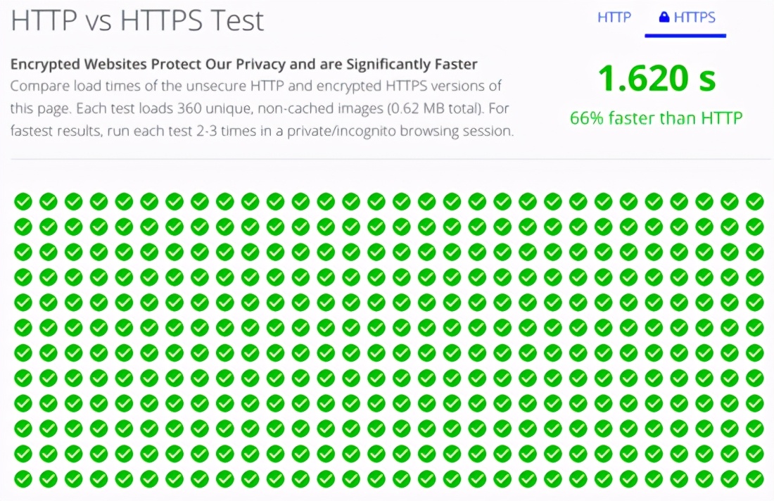 高性能Nginx HTTPS调优，如何为HTTPS提速30%