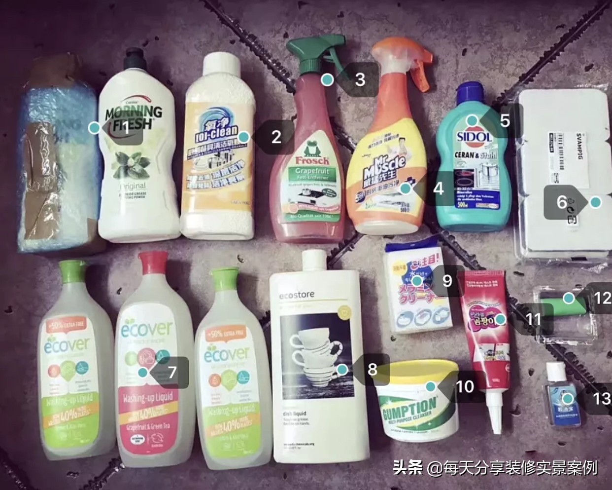 How to clean kitchen oil iNEWS