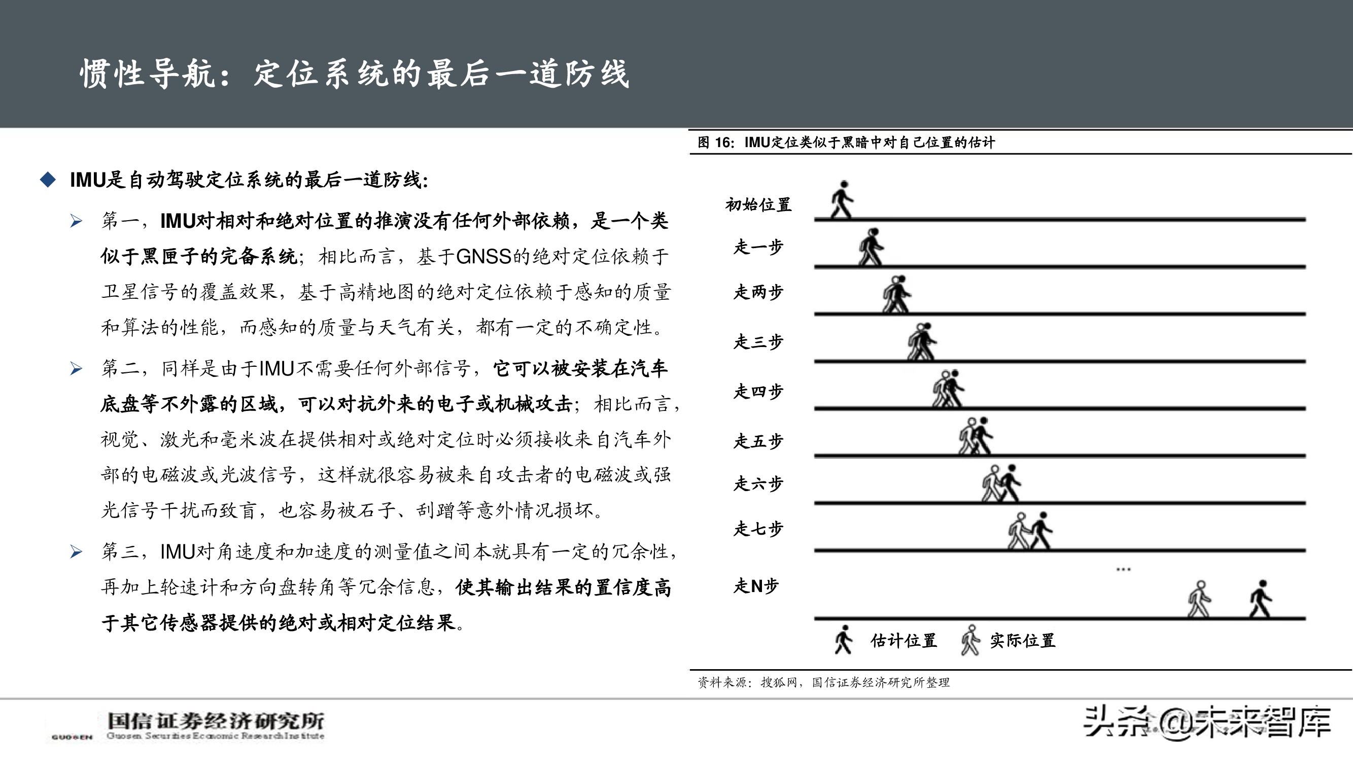 北斗导航产业深度报告：自动驾驶渐行渐近，卫惯导航大有可为