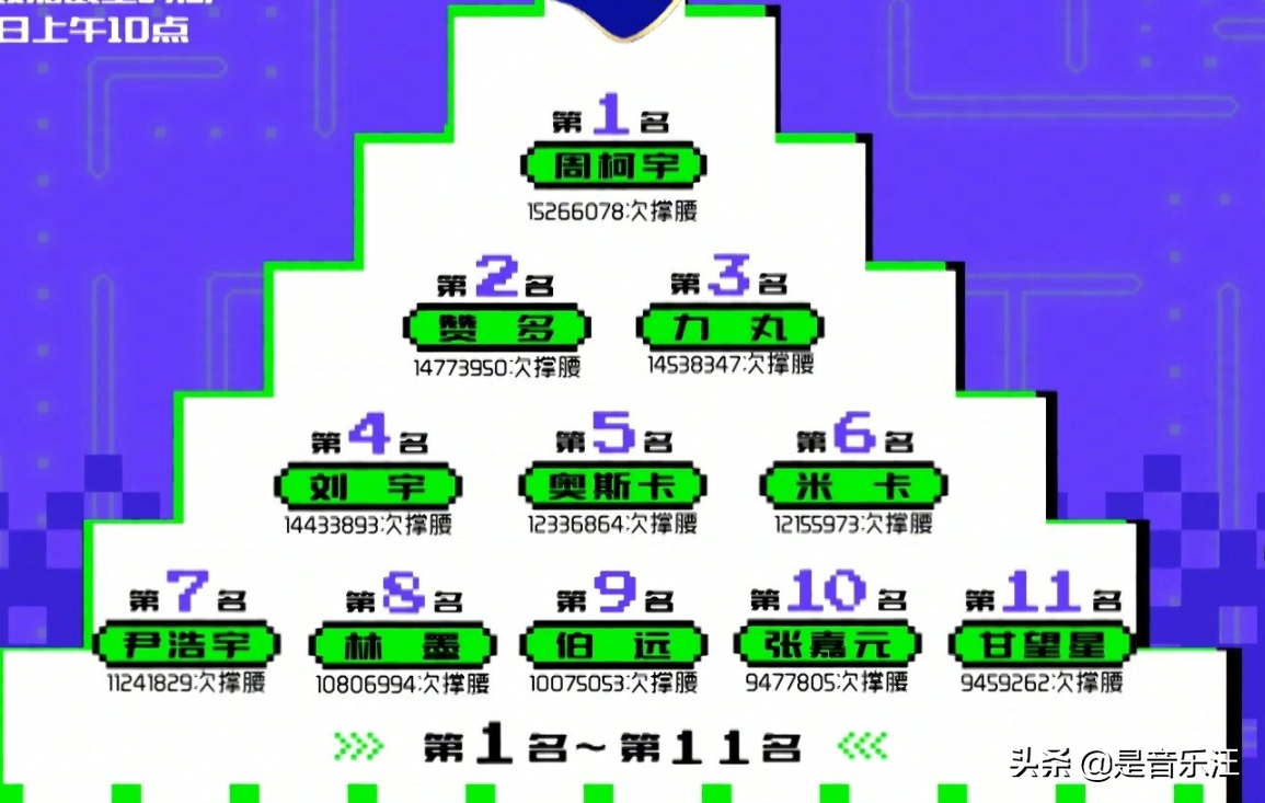 Profit way is repaired think oneself are washed out, corners of the mouth shows a smile, it is empty shakes one gun only south Zhou Zhen unexpectedly