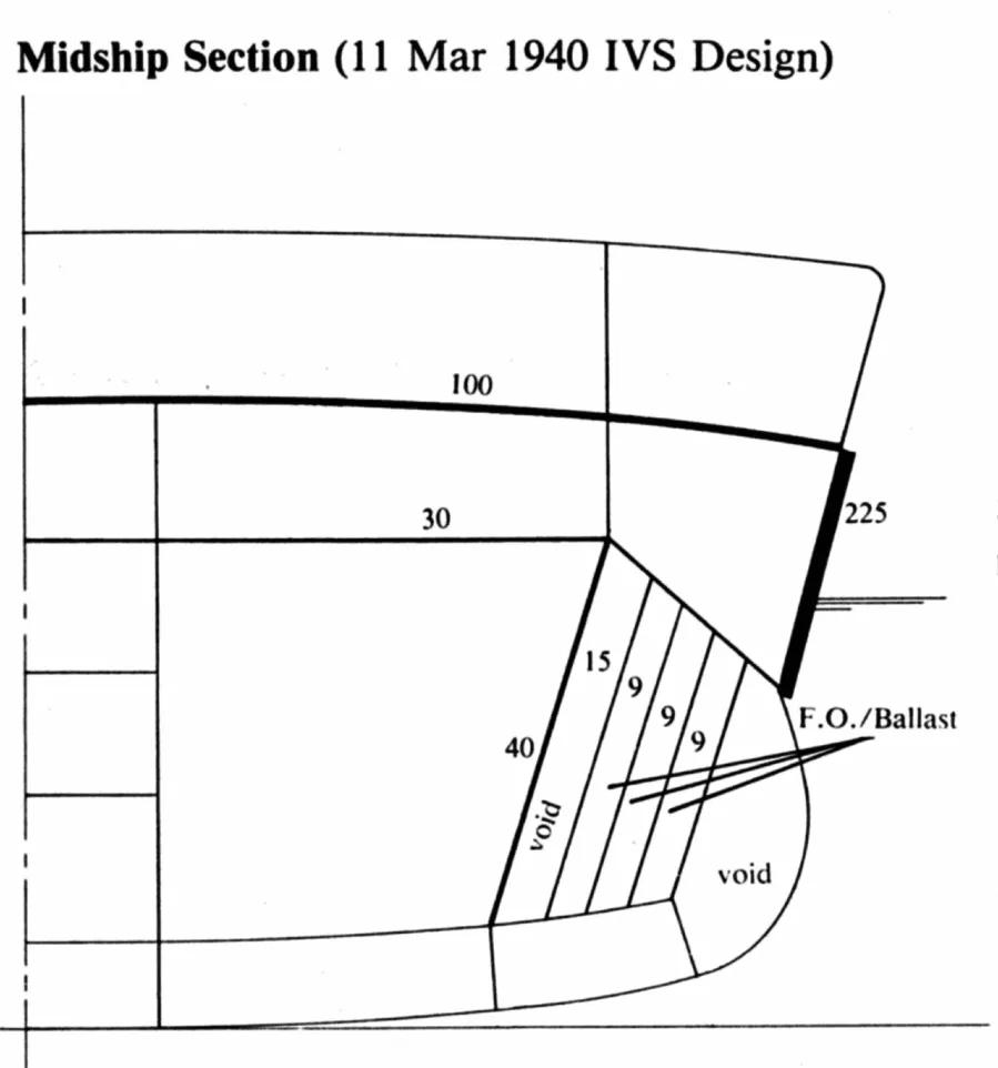 The Great Ship Fantasy of the Sea Coachman——The Design History of Type ...