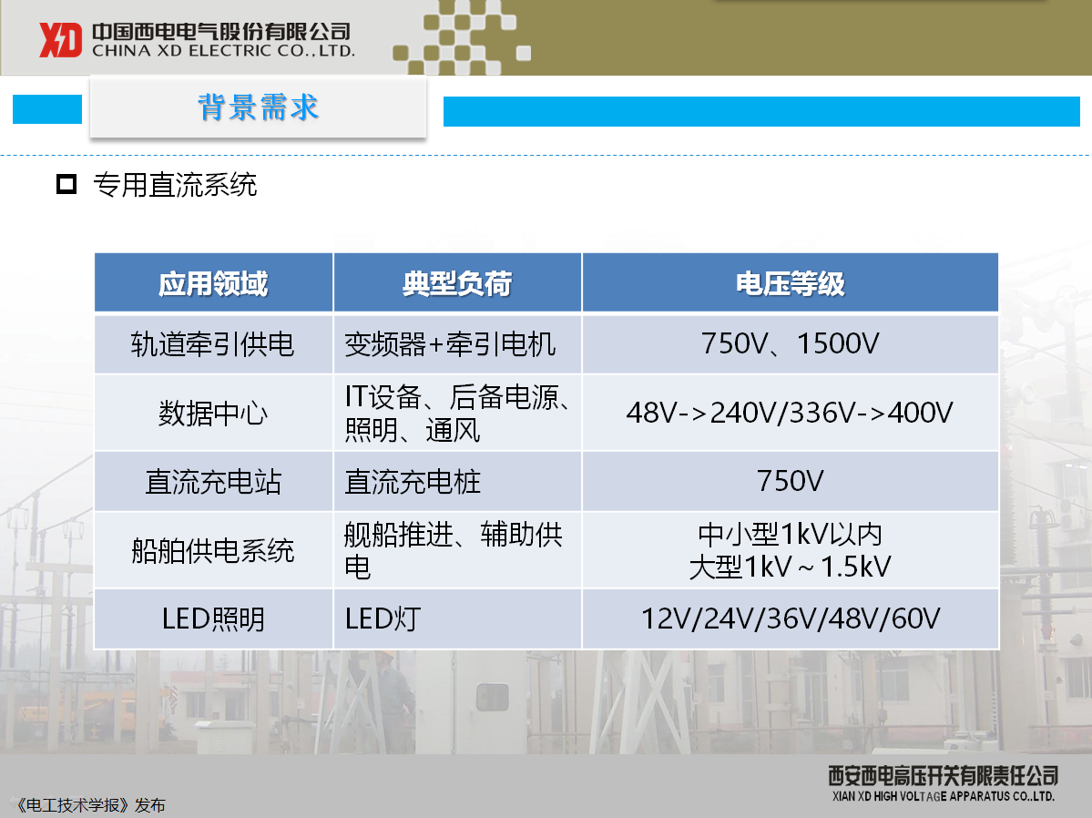 西開有限 主任工程師 陳凱：柔性直流配電現(xiàn)狀及其關鍵技術(shù)