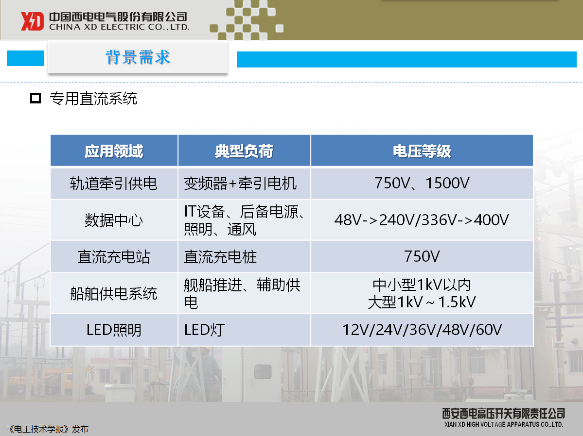 西開有限 主任工程師 陳凱：柔性直流配電現(xiàn)狀及其關(guān)鍵技術(shù)