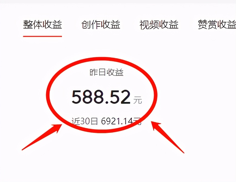 零基础做自媒体，推荐这6个副业，摆脱死工资，比打工都强