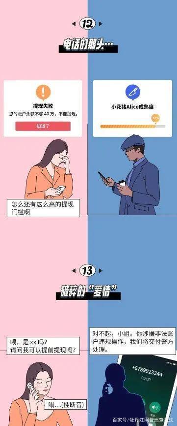 谨防“甜蜜陷阱”电信诈骗！