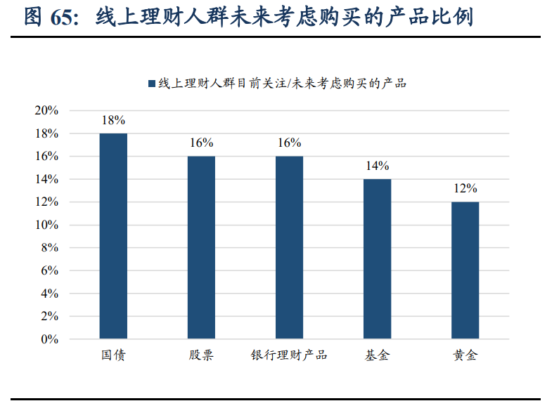 蚂蚁集团商业逻辑全解析：成长、壁垒与掣肘