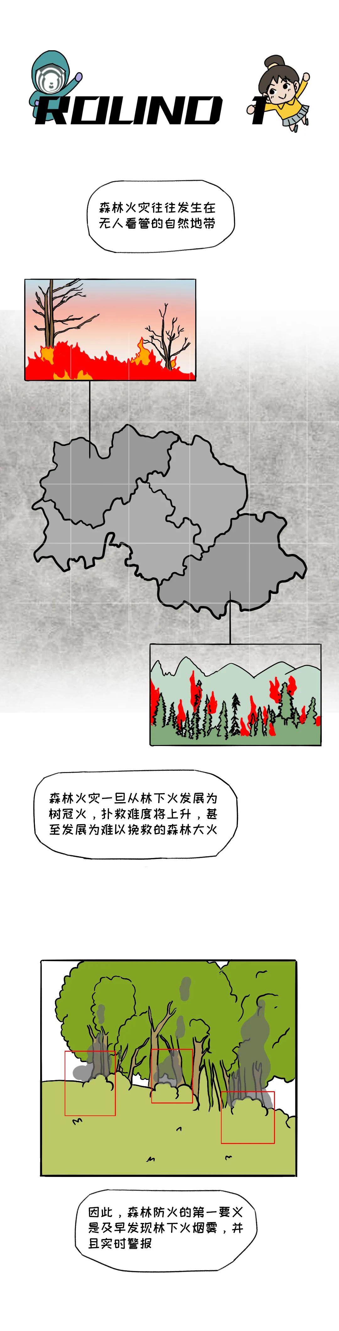 你好，消防员