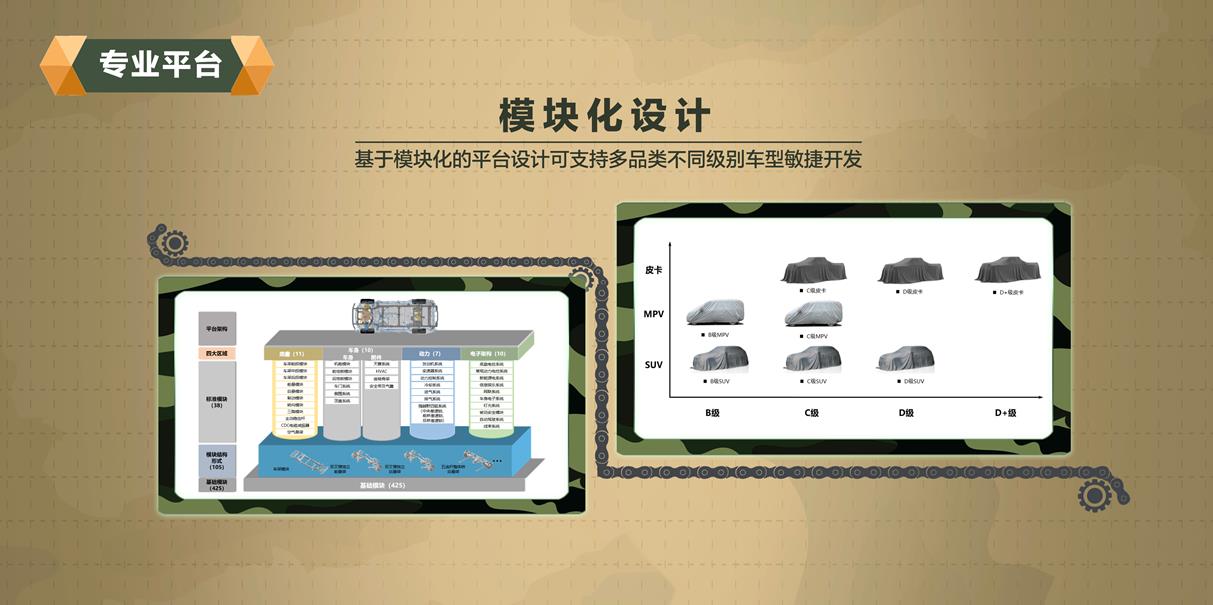大河报汽车网