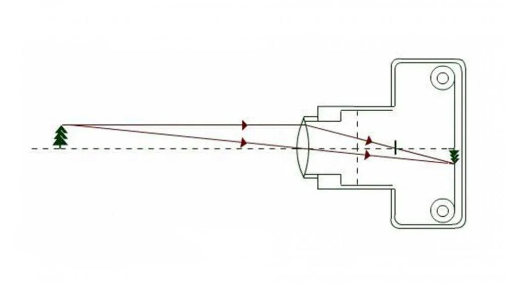 39年前，故宫闹鬼事件被拍成了电影，上映后引起
