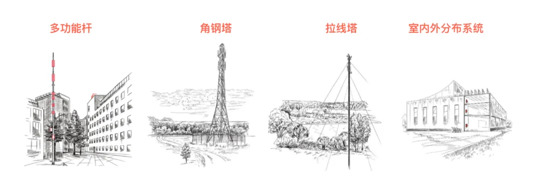 鼎恒微语：堪称史上最“累”的铁塔——通讯塔