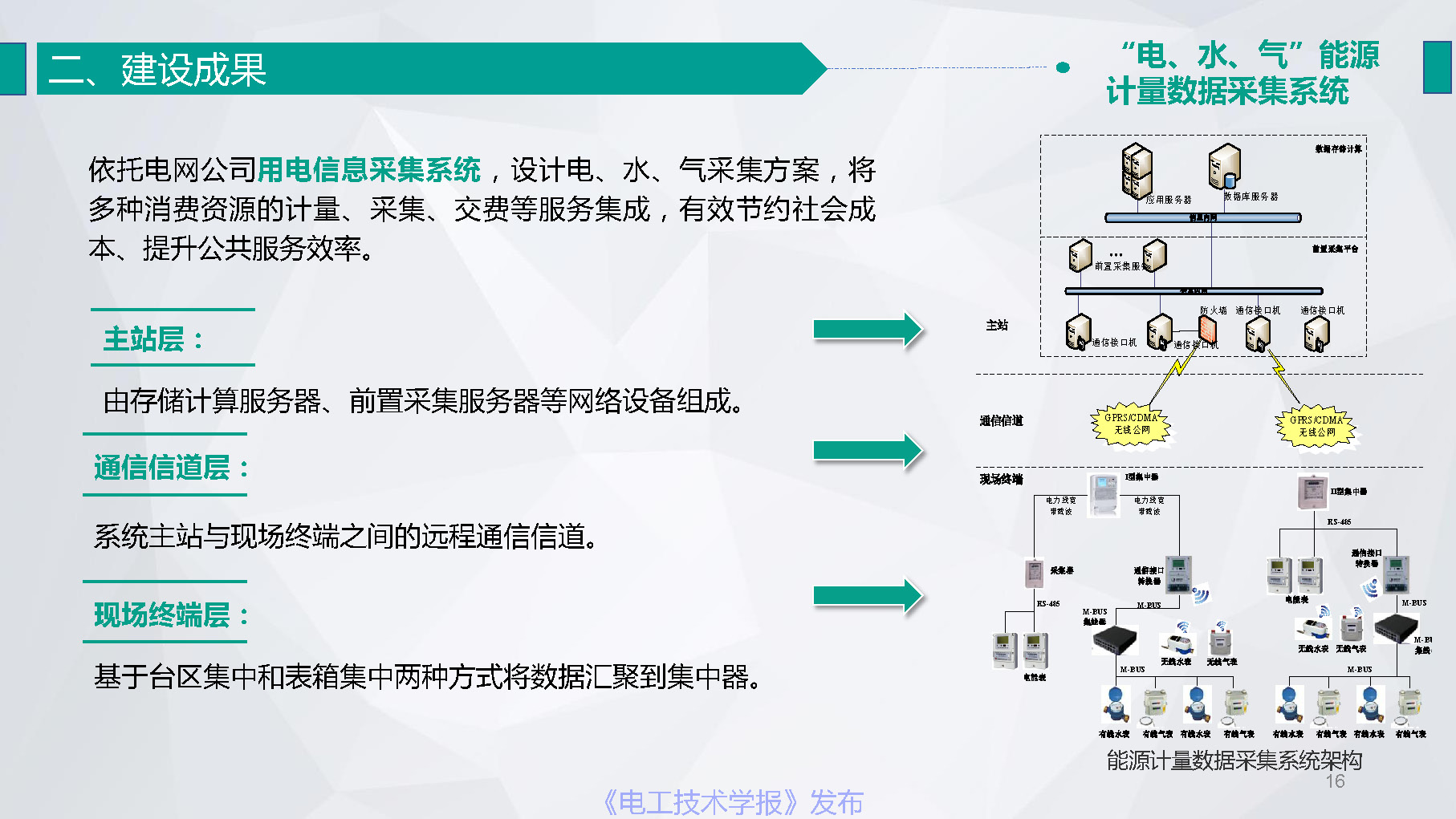 江苏省电力公司陆婋泉高工：碳计量与新型能效业务探索与展望