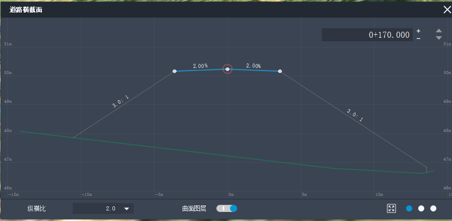 Infraworksϸ·-