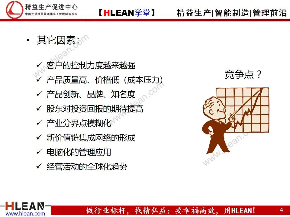 「精益学堂」精益供应链管理（上篇）