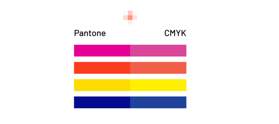 「Adobe國際認證」讓我困惑的顏色：什麼是 Pantone？