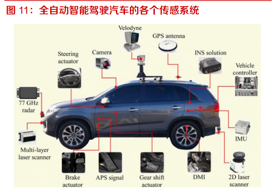 蓝光存储产业专题报告：性价比高，看好龙头企业发展前景