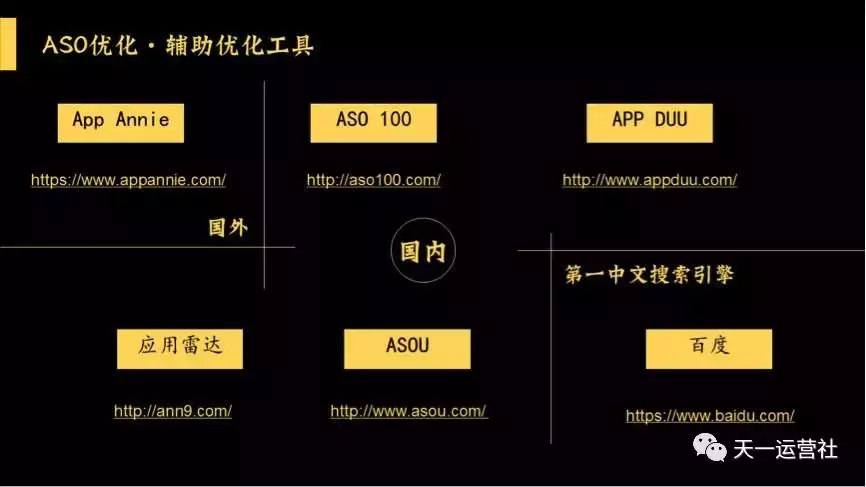ASO关键词优化新手应当掌握的知识点