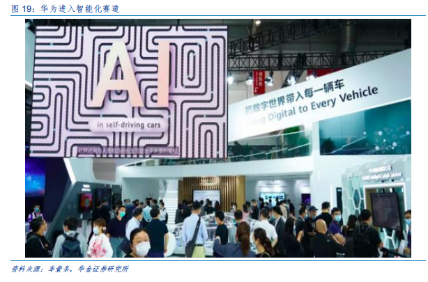 摩尔定律将赋能电动车，拥抱电动智能化浪潮下的黄金机遇