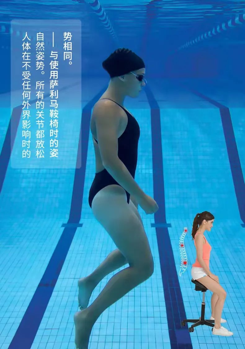 牙医刚需系列之---Salli马鞍椅初体验