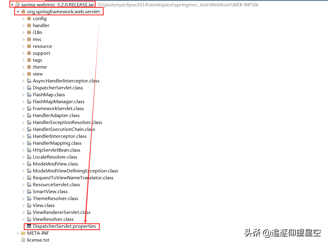 重学SpringMVC：框架原理解读 + 简单入门程序+组件分析.