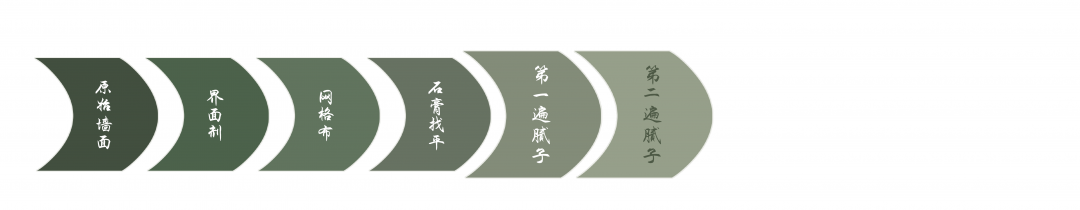 科普 ┃ 墙面漆工要刷多少层？找准源头拯救墙面开裂 ┃ 南京装修