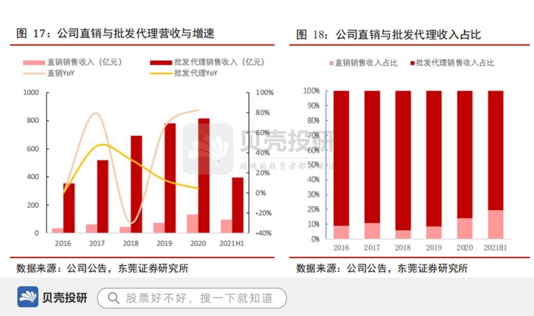 贵州茅台：峥嵘七十载，万亿白酒龙头行稳致远