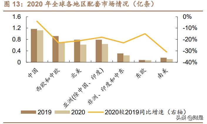 赛轮轮胎深度报告：海外布局优势显著，迈入发展快车道