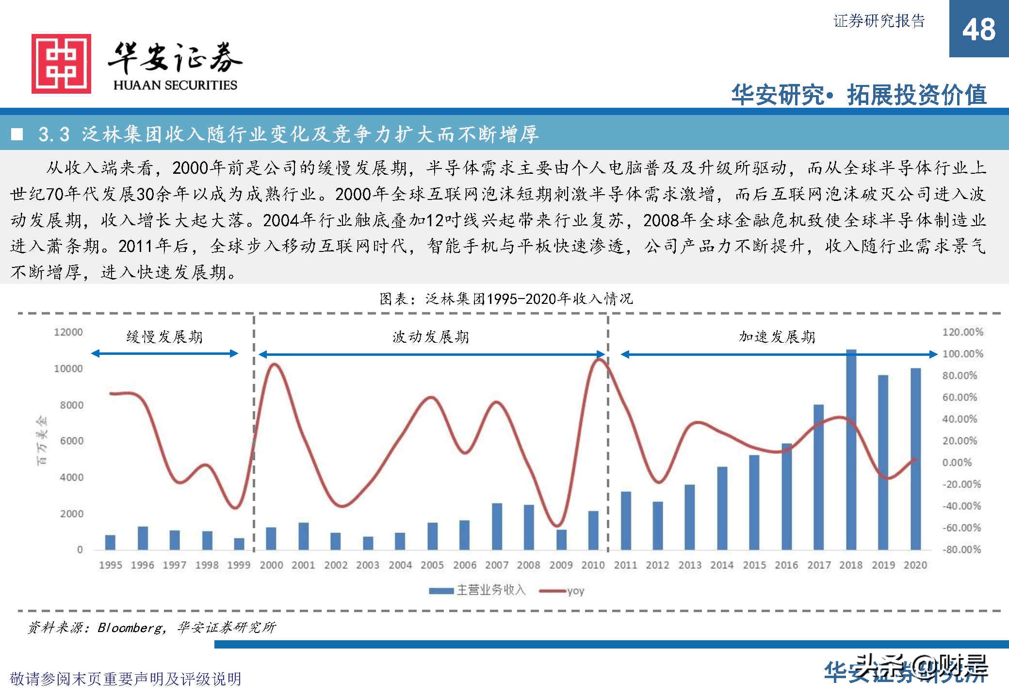 中微公司深度研究报告：极者之道，先精后全