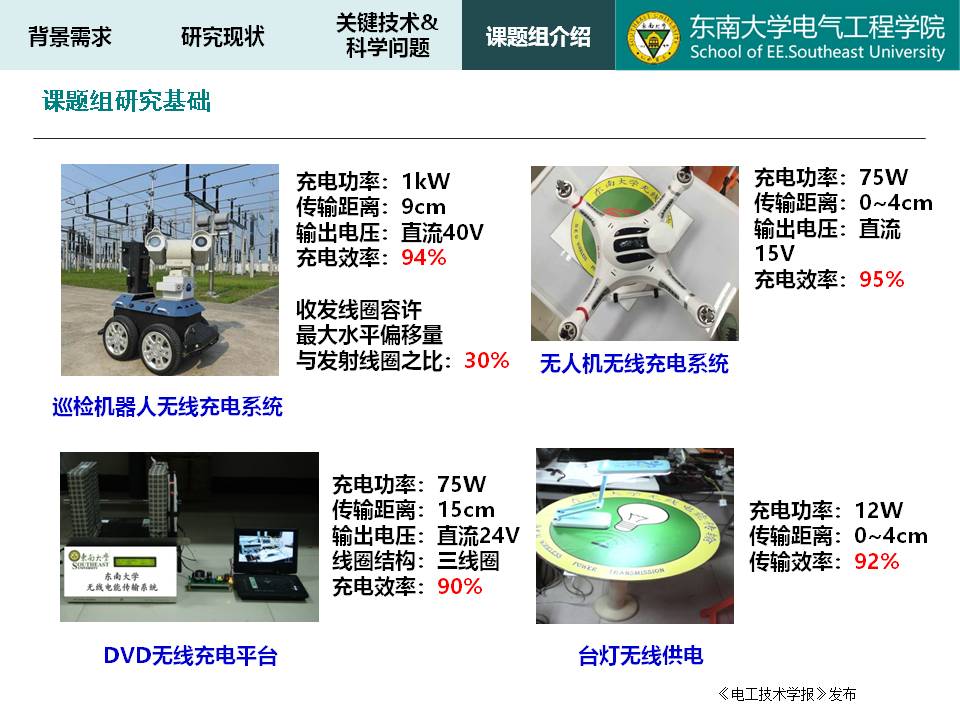 东南大学谭林林副教授：电动汽车动态无线充放电技术及应用探讨